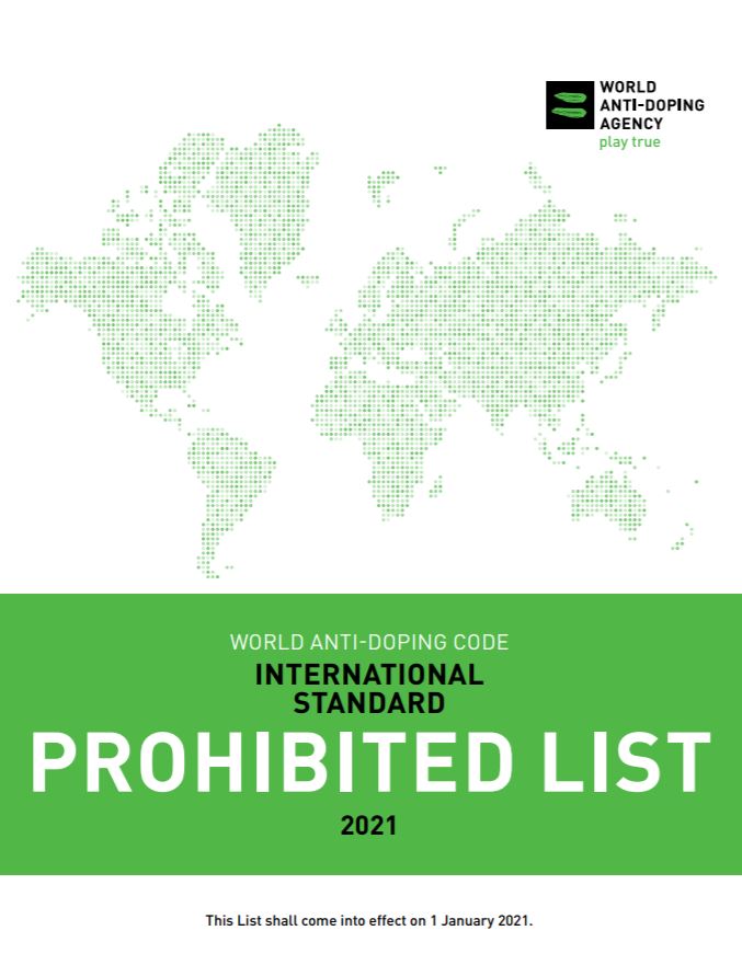 The 2021 Prohibited List