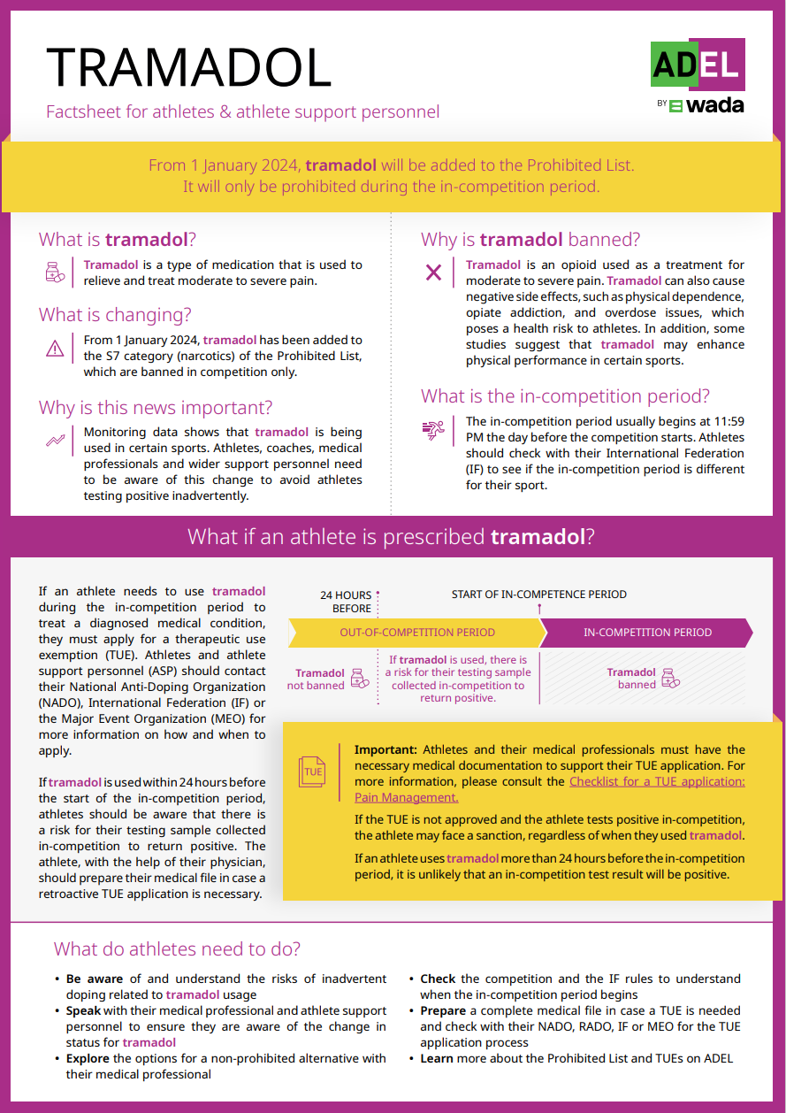 Factsheet for athletes and athlete support personnel: Tramadol