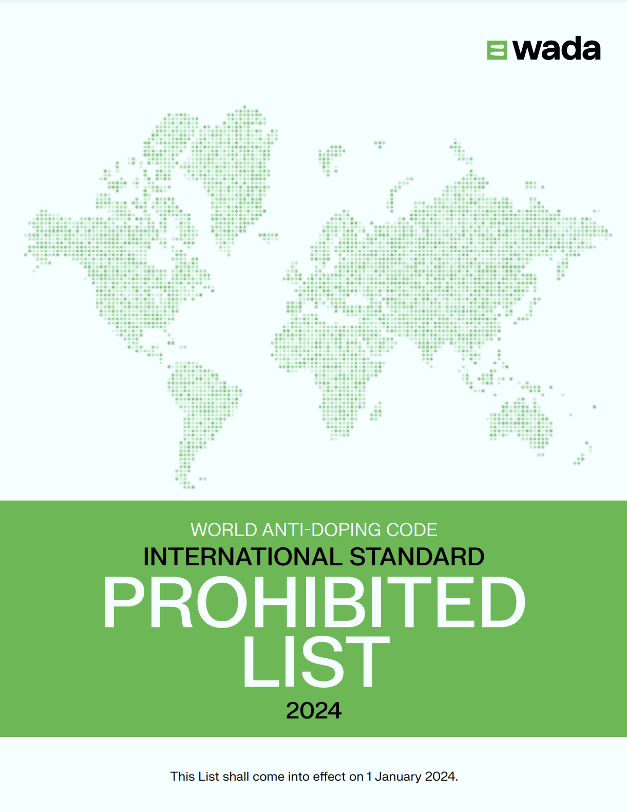 WADA 2024 Prohibited List