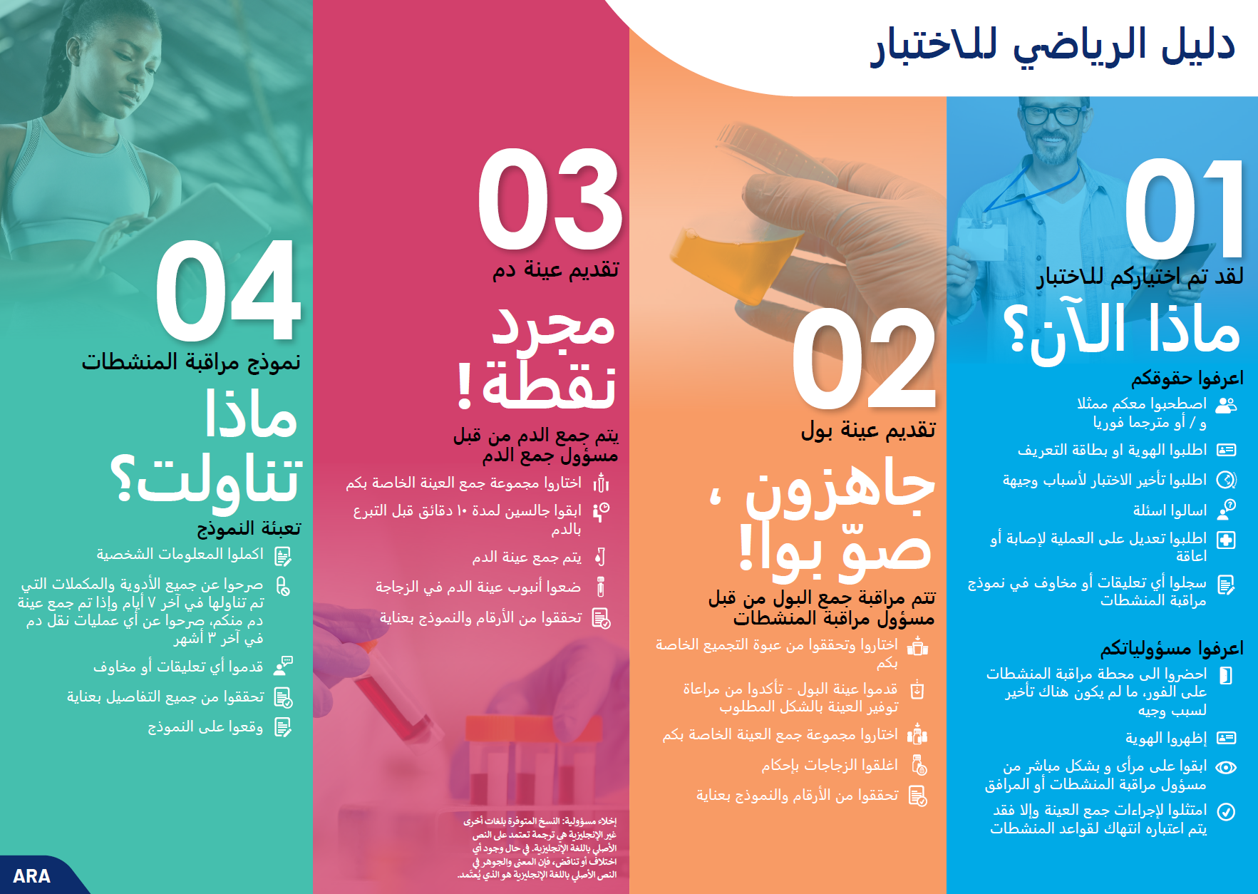 An athlete’s guide to testing - ARA