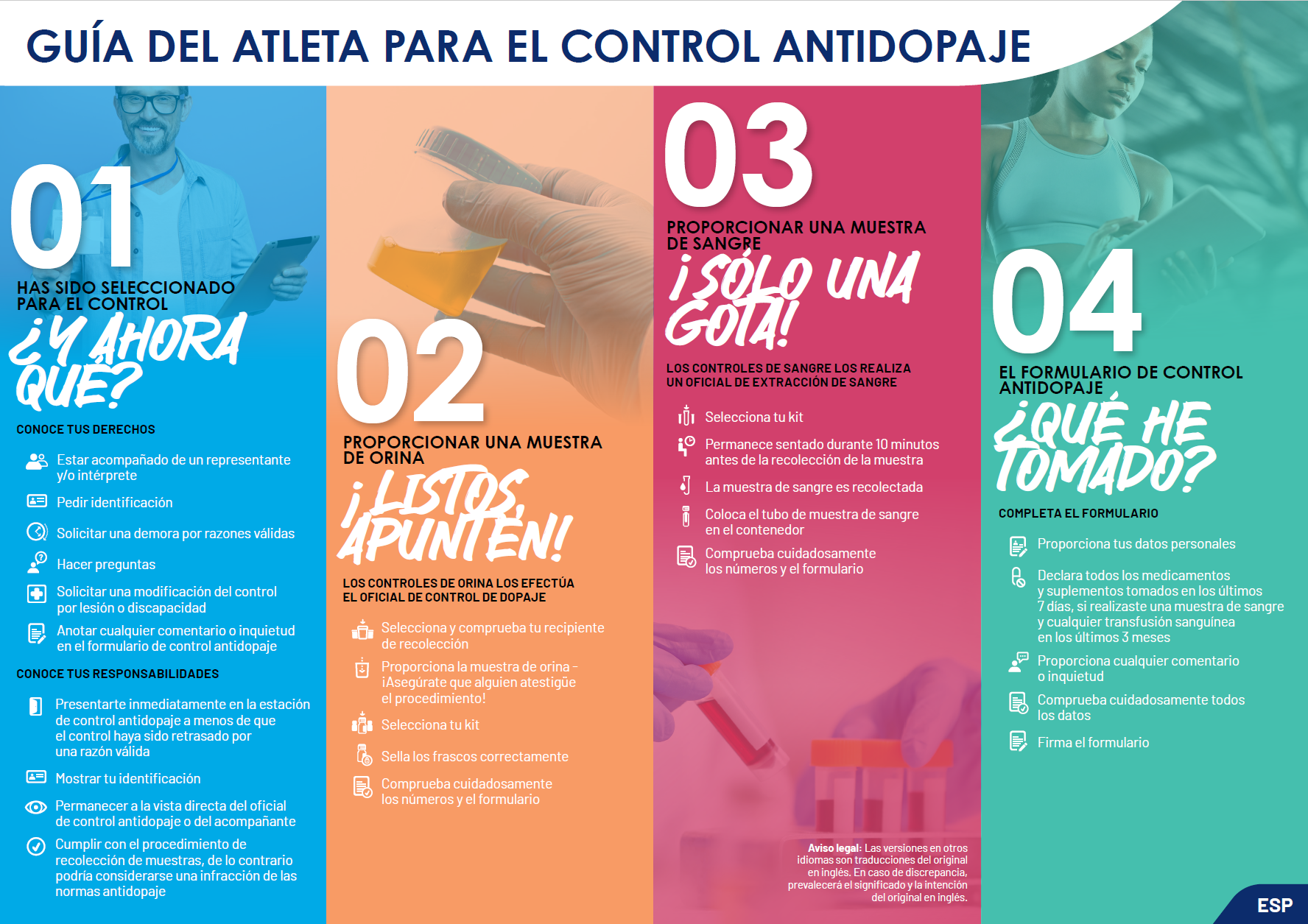 An athlete’s guide to testing - ESP