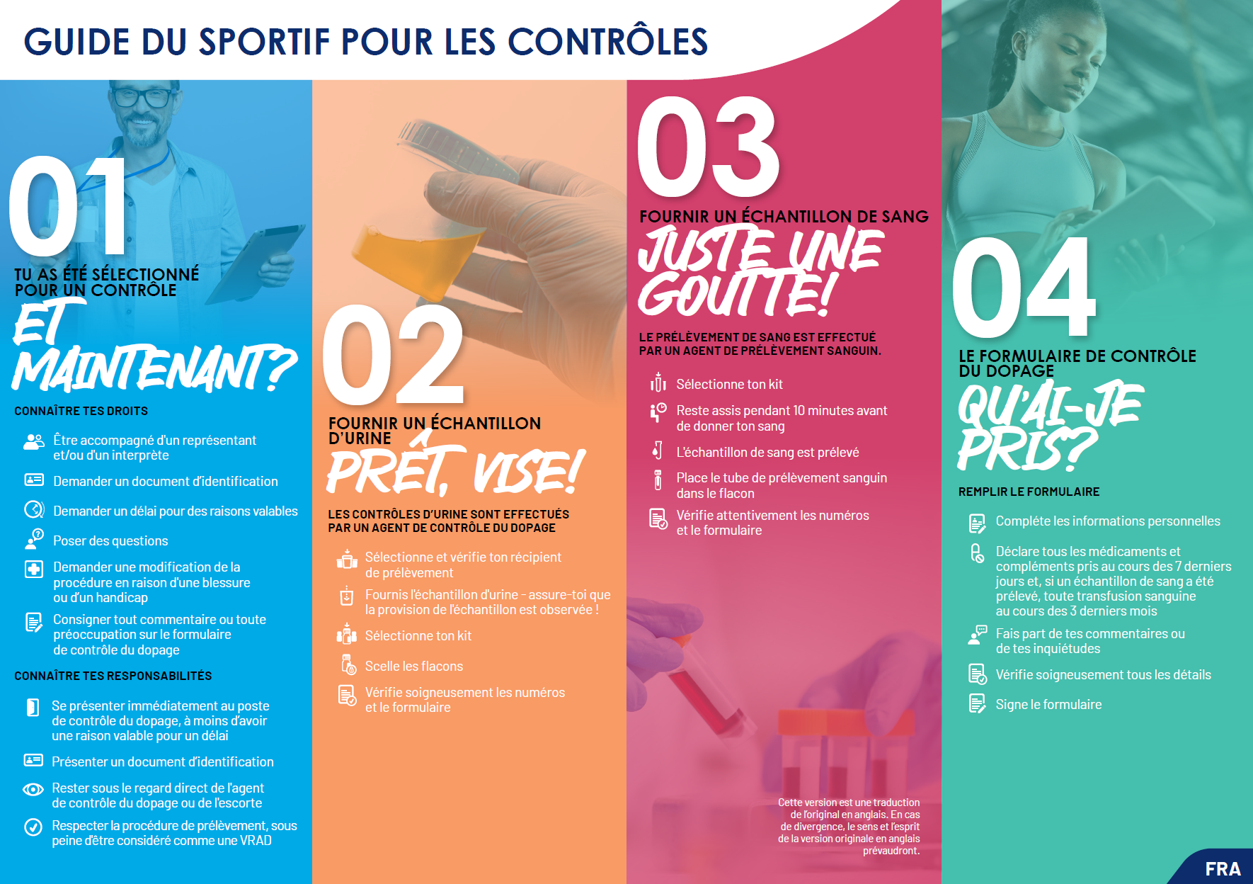 An athlete’s guide to testing - FRA