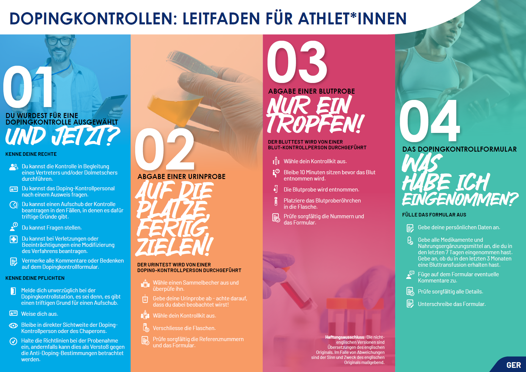 An athlete’s guide to testing - GER