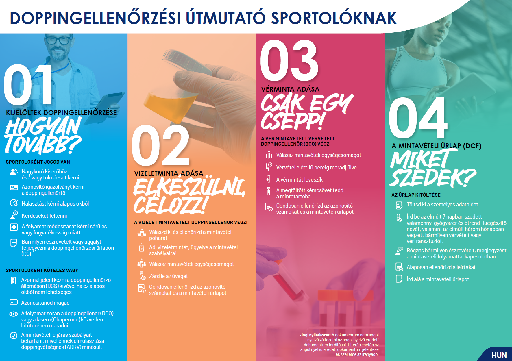 An athlete’s guide to testing - HUN