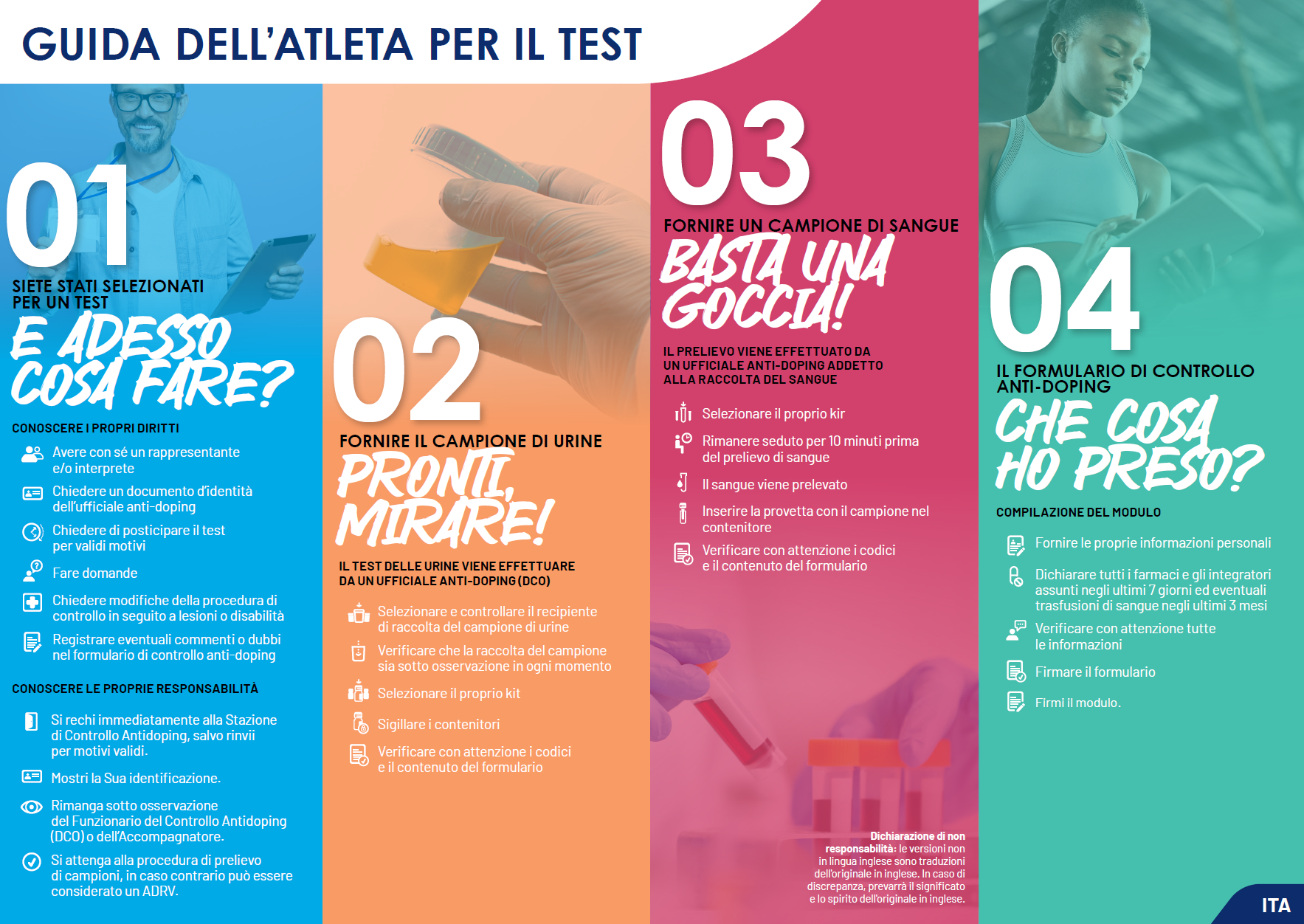 An athlete’s guide to testing - ITA