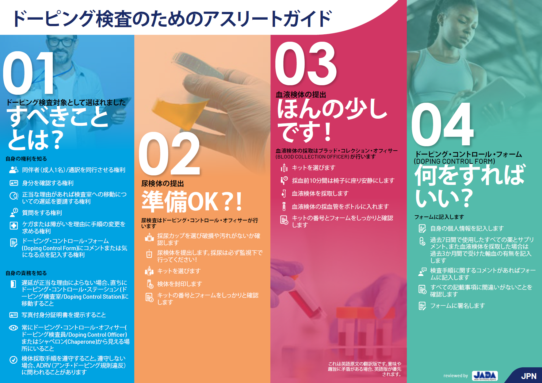 An athlete’s guide to testing - JPN