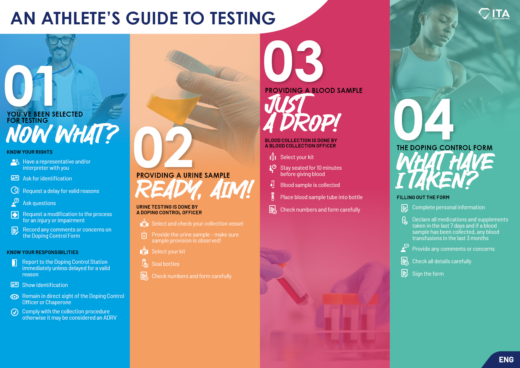 An athlete guide for clean sport at the Olympic Games Paris 2024