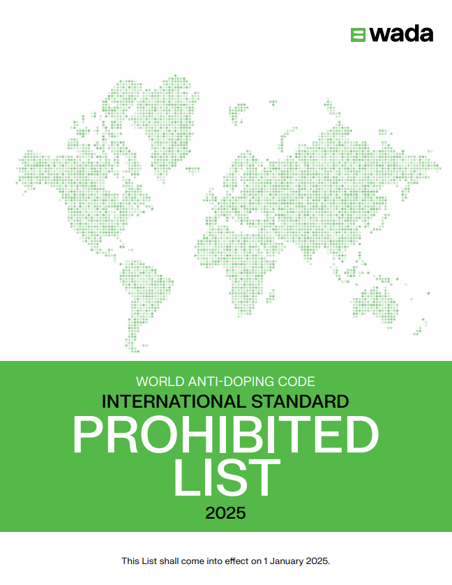 WADA 2025 Prohibited List