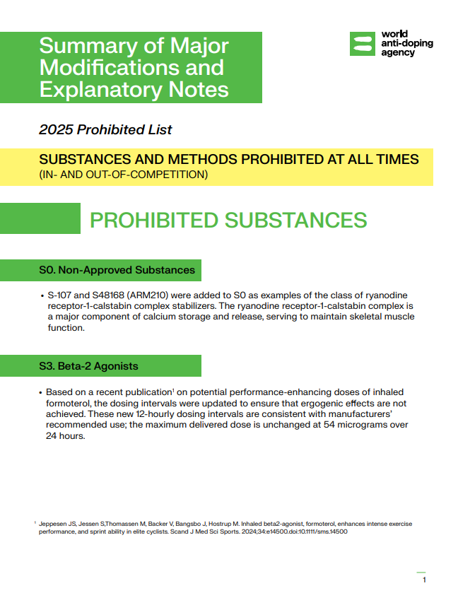 Summary of Major Modifications and Explanatory Notes to the 2025 Prohibited List