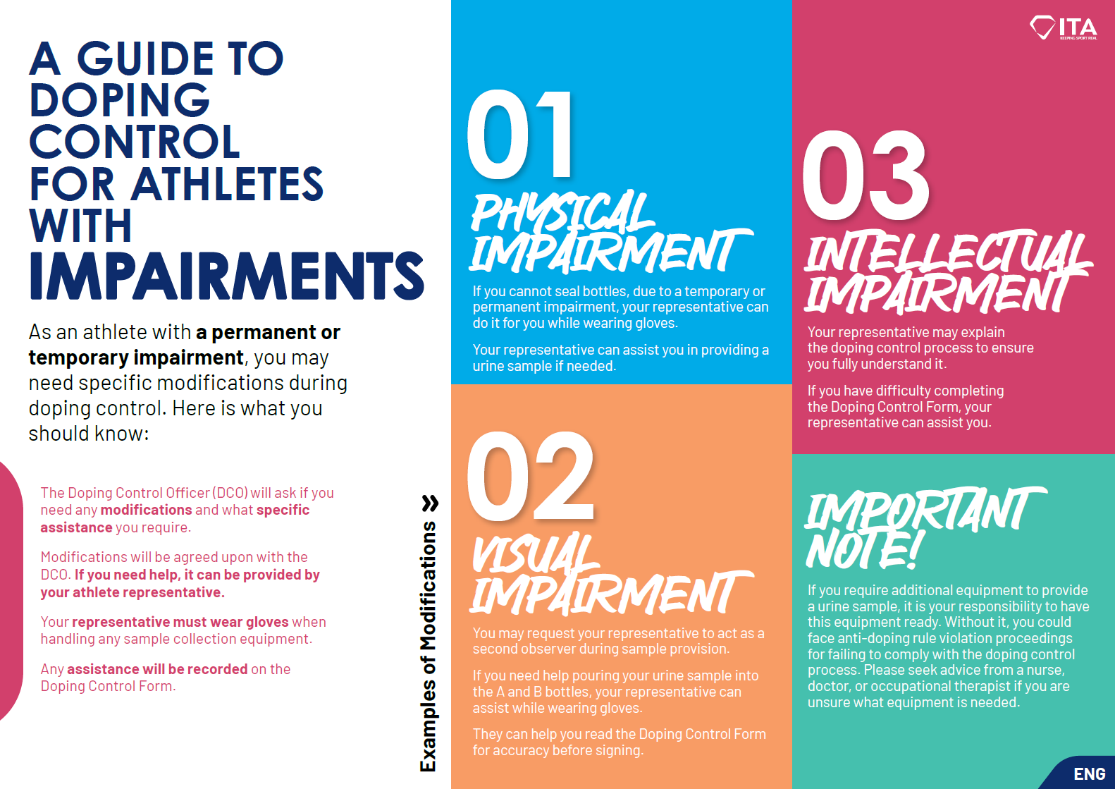 A Guide to Doping Control for Athletes with Impairments