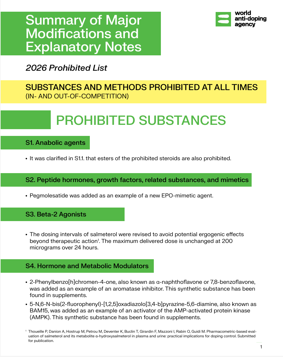 Summary of Major Modifications and Explanatory Notes to the 2026 Prohibited List