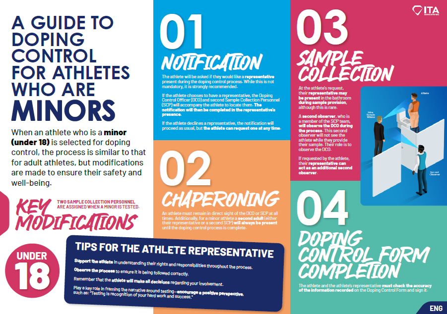 A guide to Doping Control for Athletes who are Minors - english