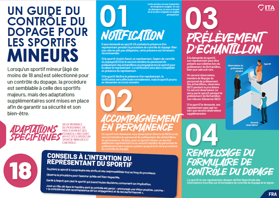 A guide to Doping Control for Athletes who are Minors - français