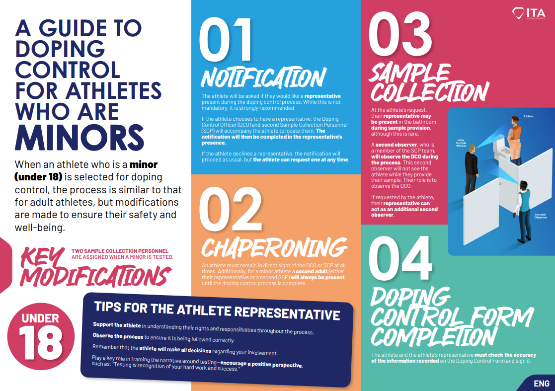 A Guide to Doping Control for Athletes who are Minors