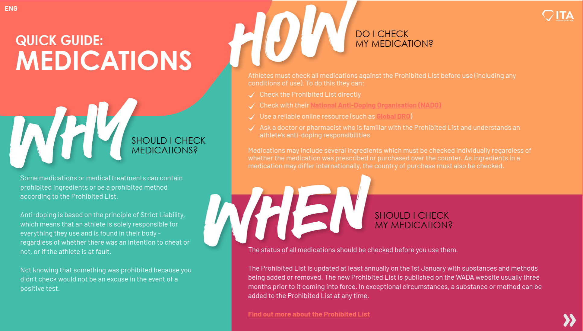 Medications Quick Guide