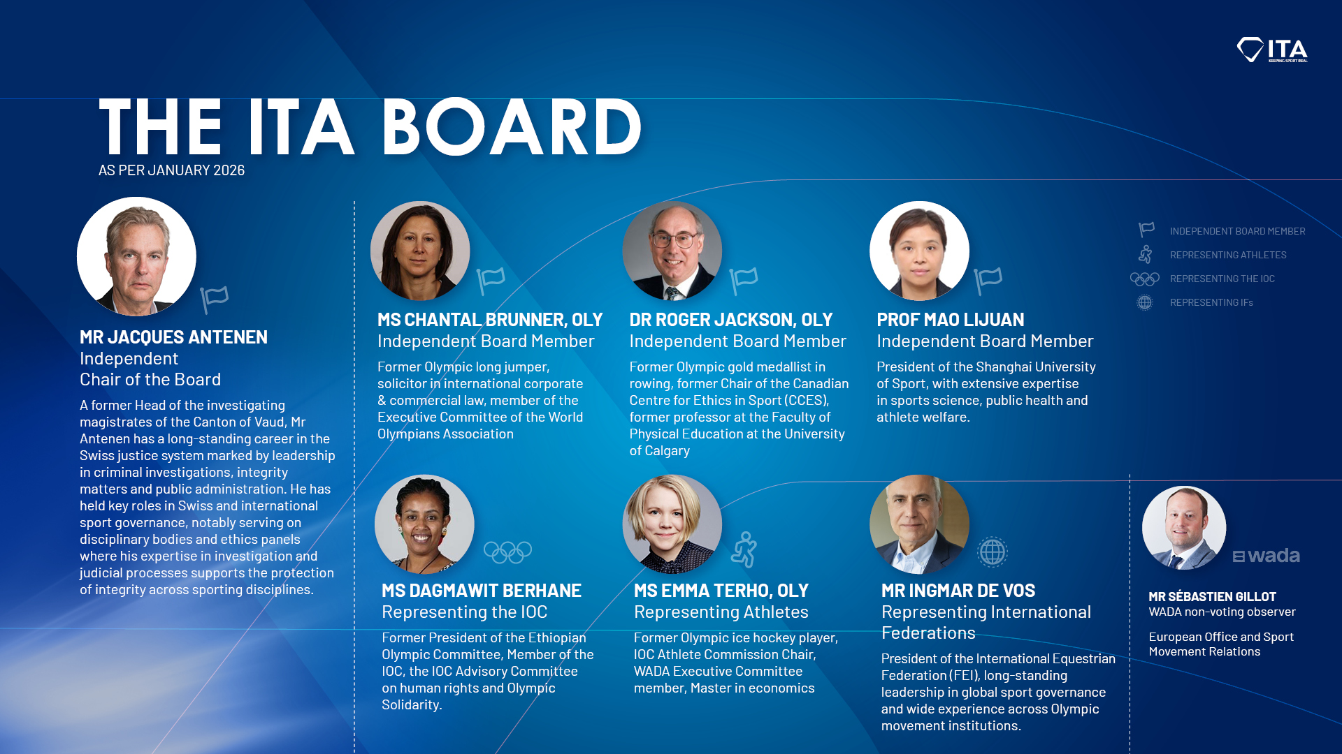 The ITA Board bids farewell to inaugural Chair Dr Valérie Fourneyron and welcomes Jacques Antenen as its new Chair