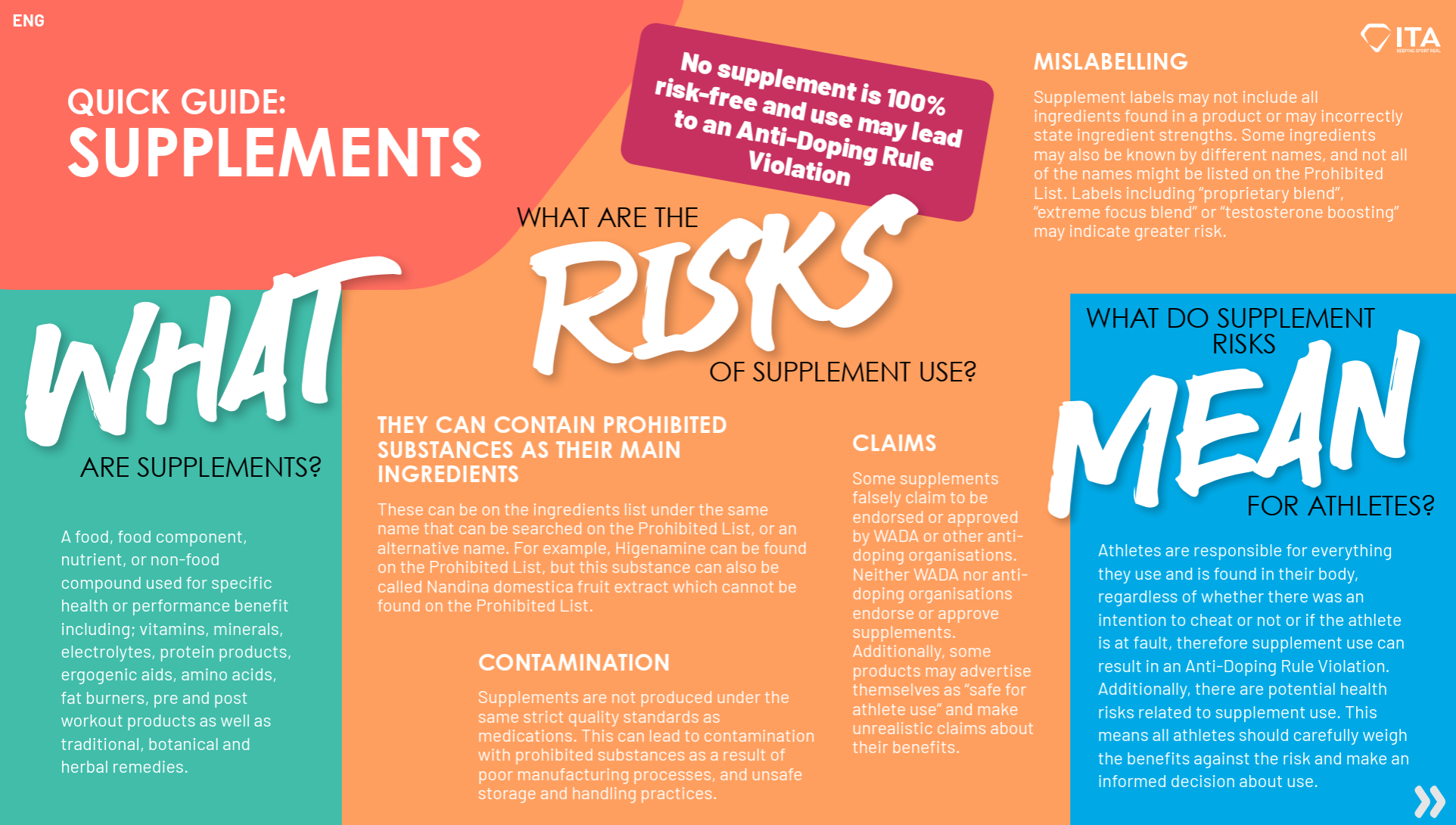 Supplements Quick Guide