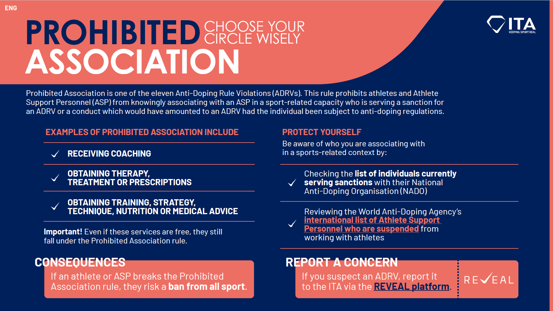 Prohibited Association