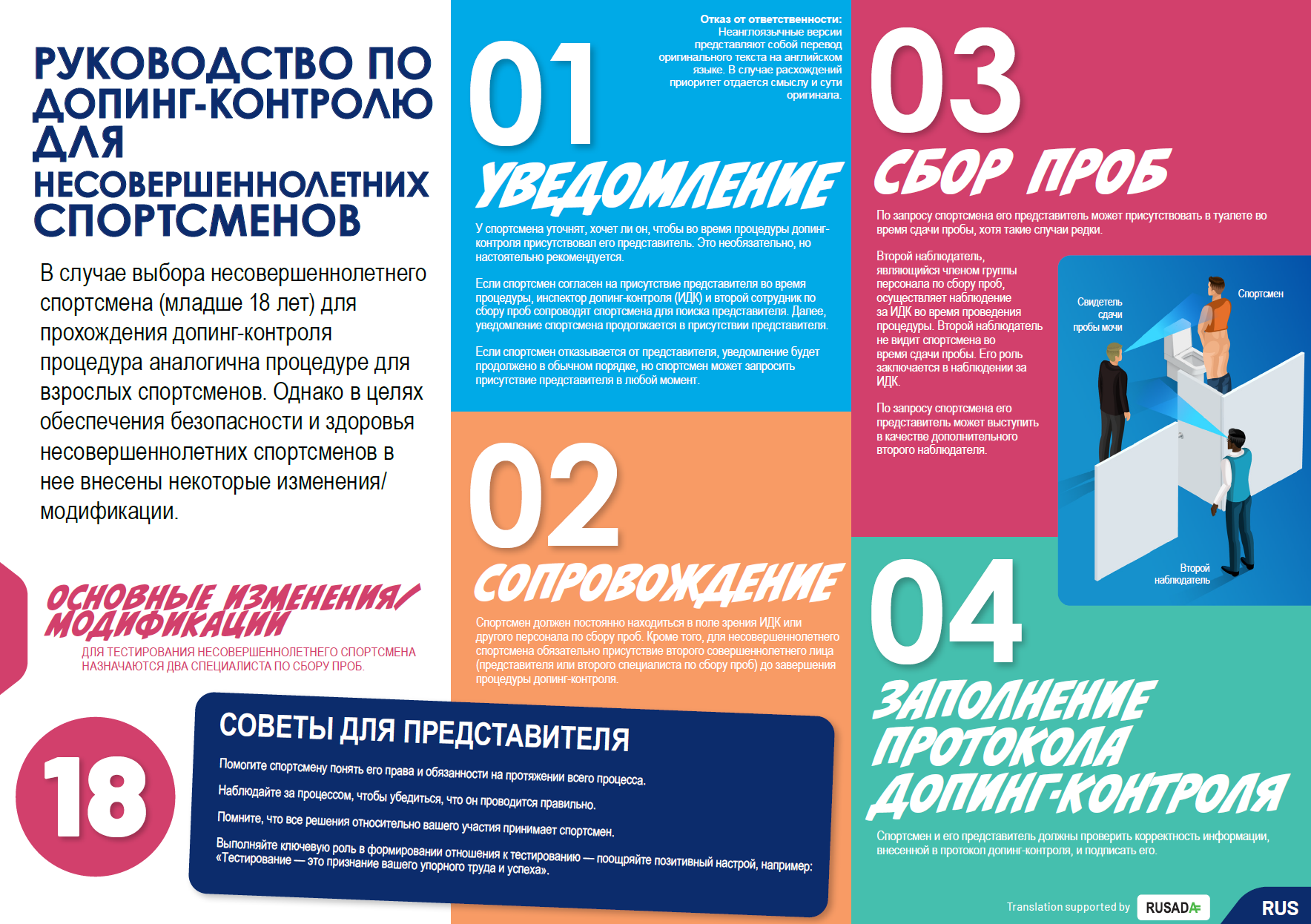 A Guide to Doping Control for Athletes who are Minors - RUS