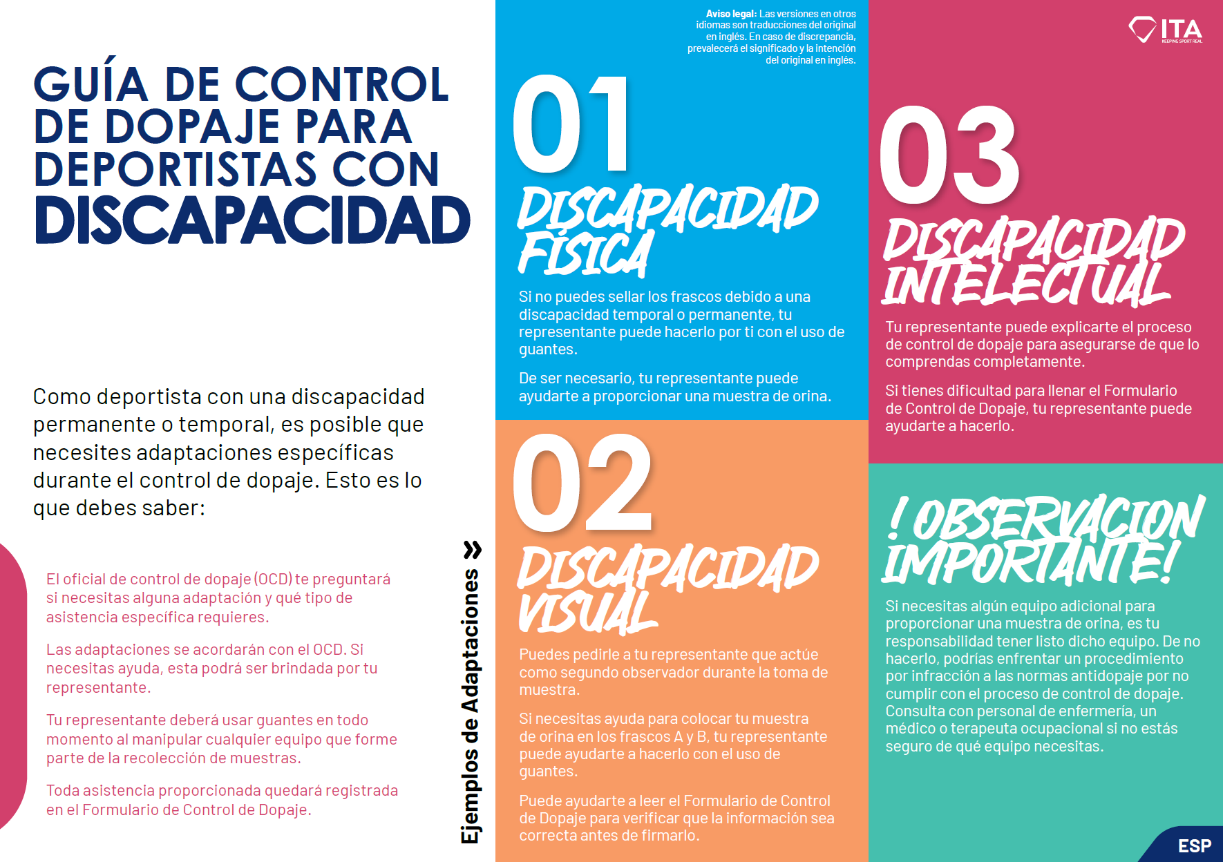 A Guide to Doping Control for Athletes with Impairments - ESP