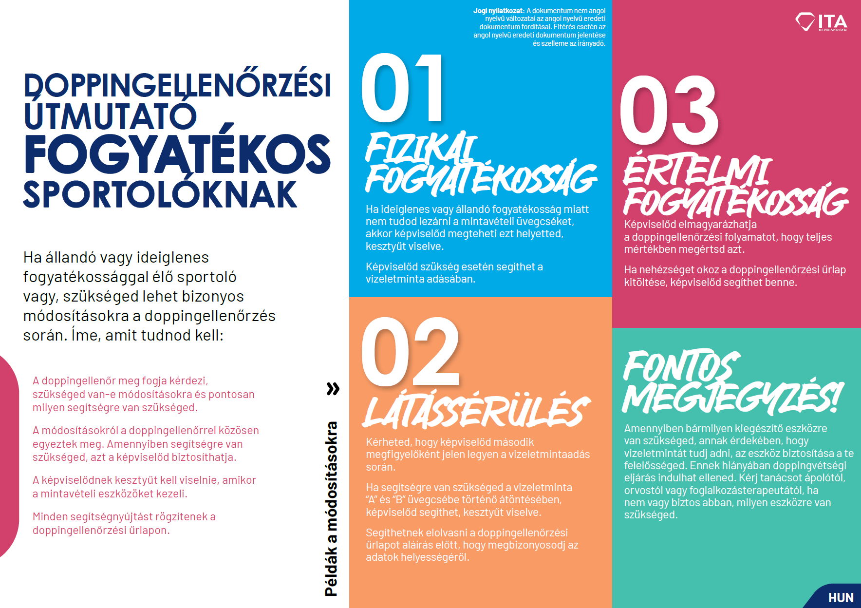 A Guide to Doping Control for Athletes with Impairments - HUN