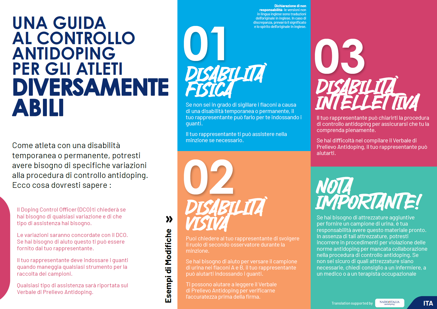 A Guide to Doping Control for Athletes with Impairments - ITA