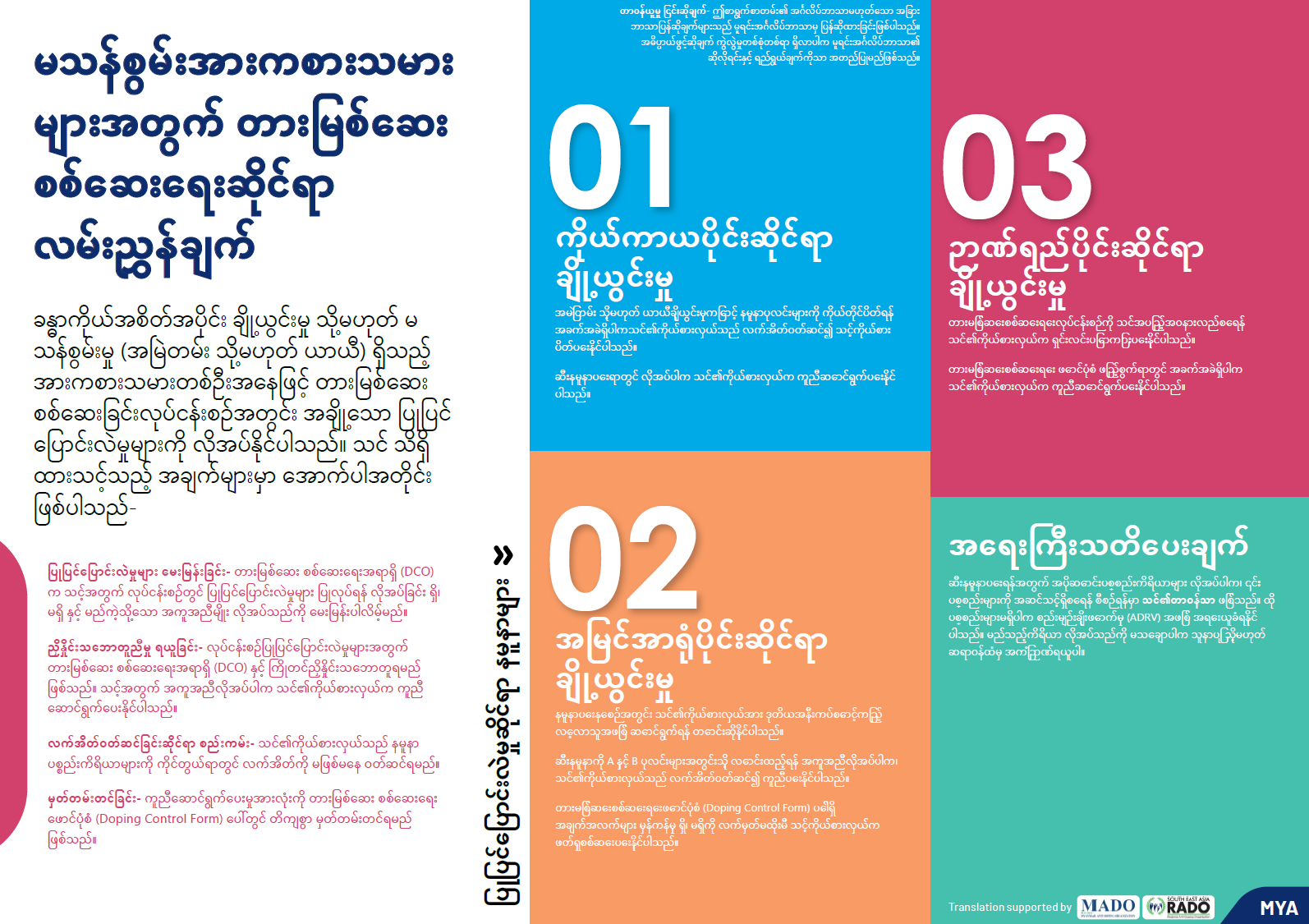 A Guide to Doping Control for Athletes with Impairments - MYA