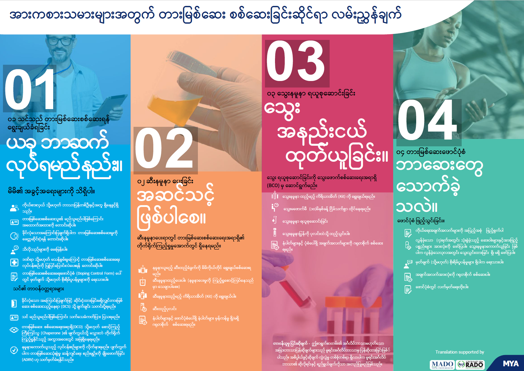 An athlete’s guide to testing - MYA