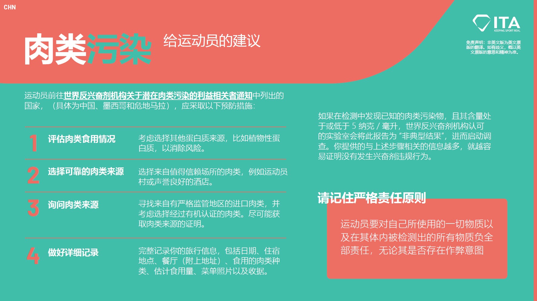 Meat Contamination - CHN