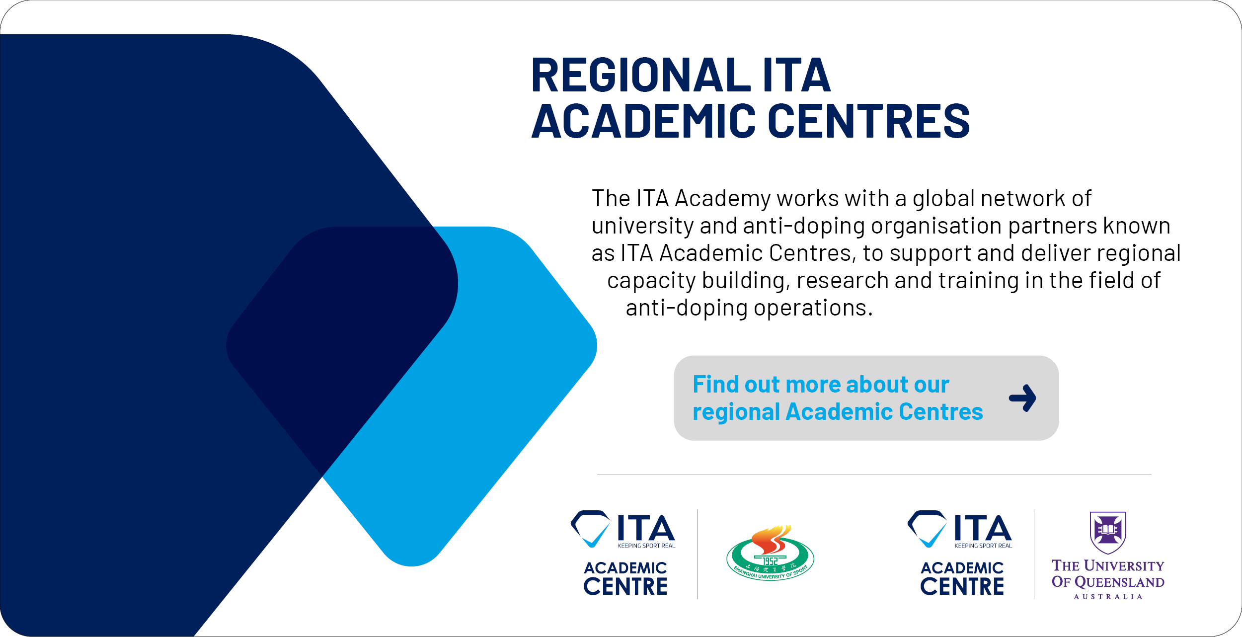 ITA Academy