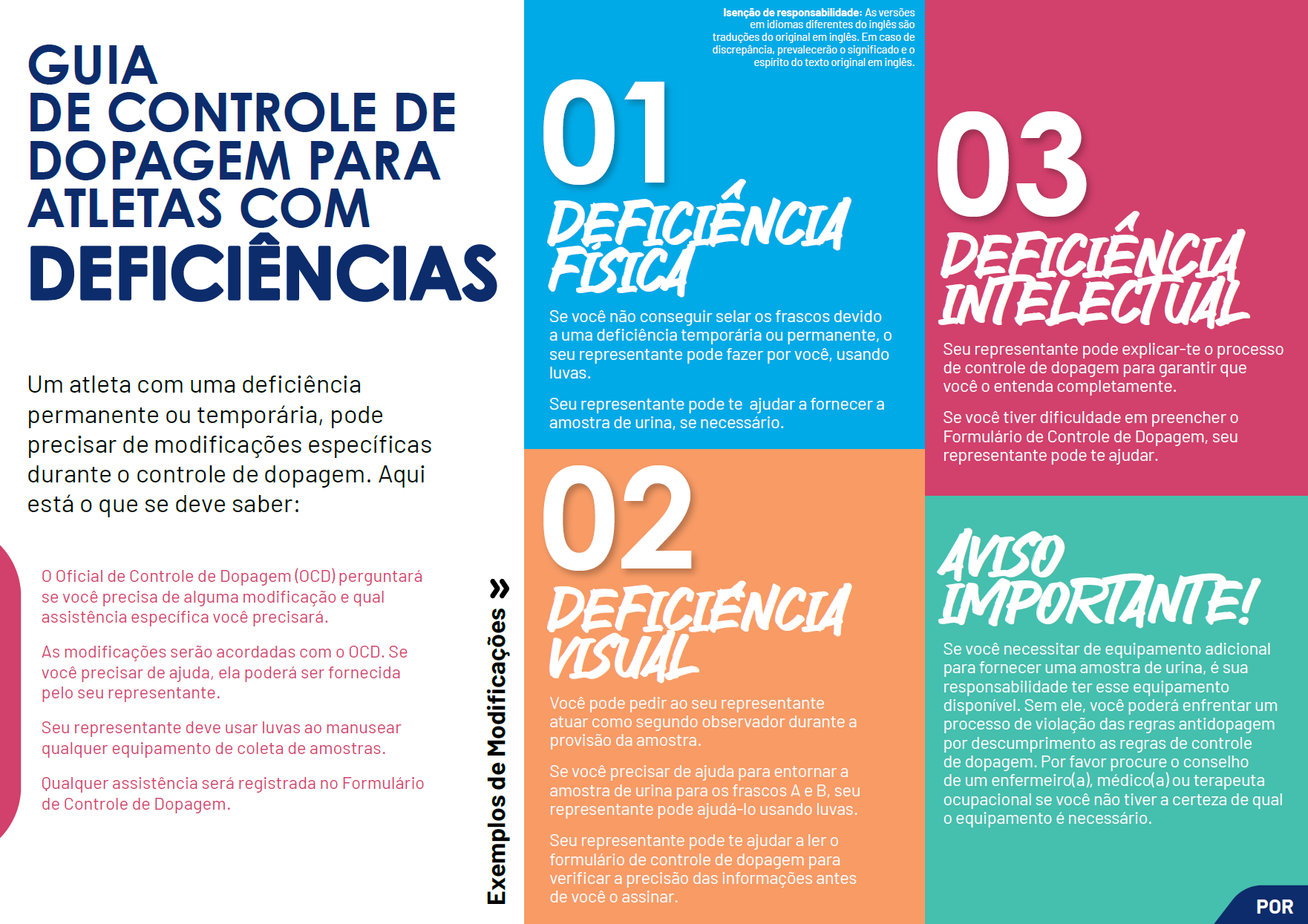A Guide to Doping Control for Athletes with Impairments - POR