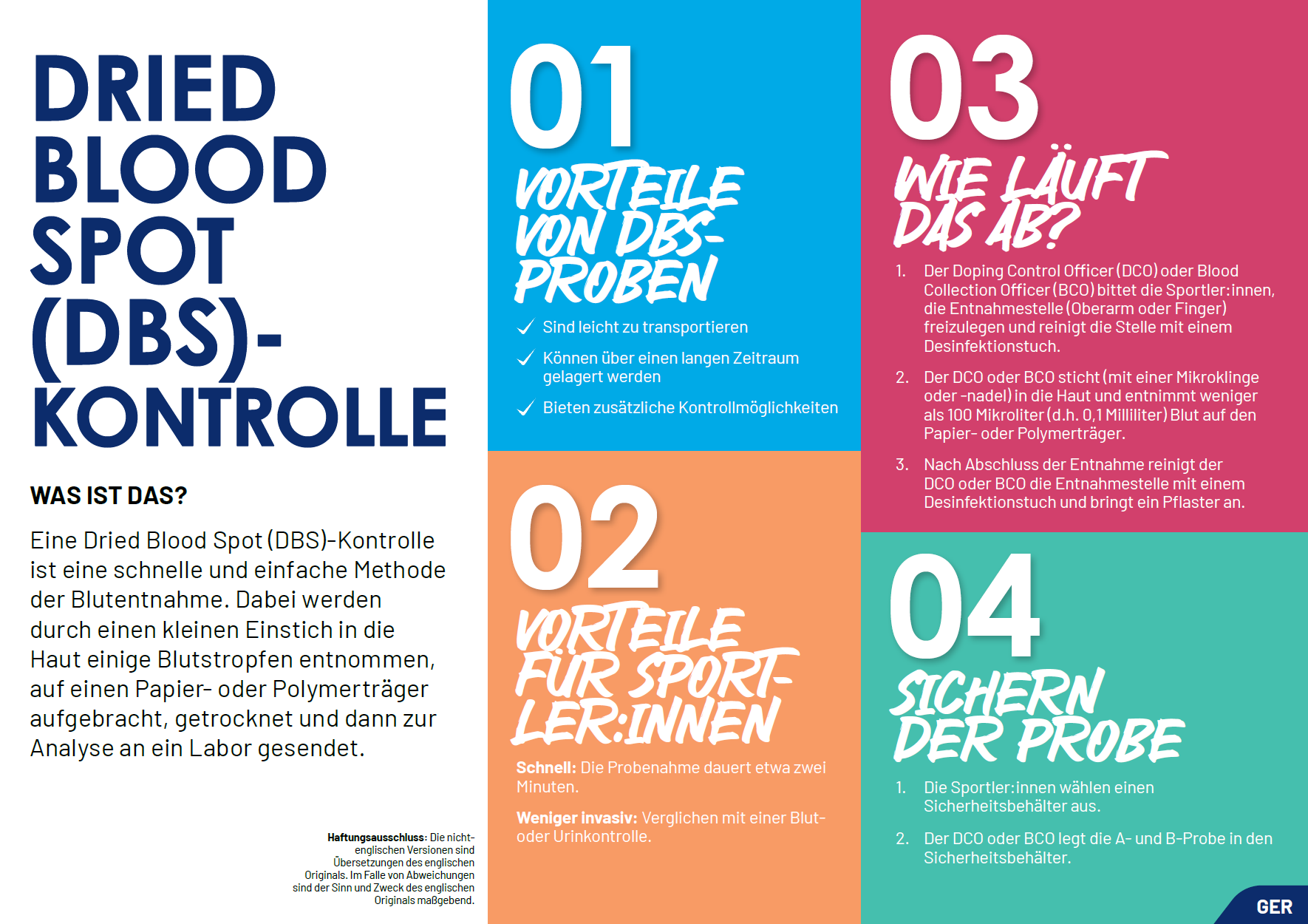 Dried Blood Sport (DBS) Testing - GER