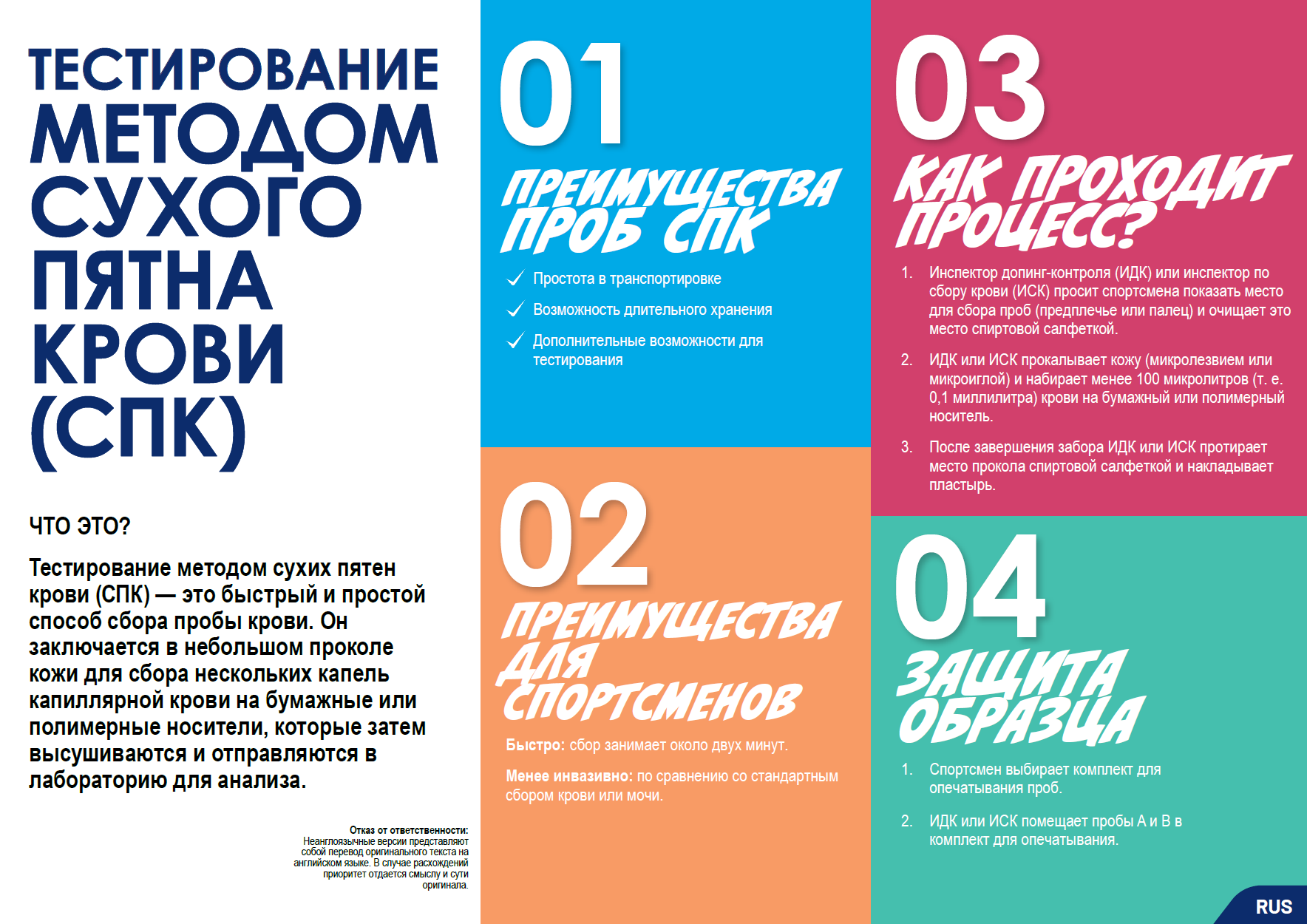 Dried Blood Sport (DBS) Testing - RUS